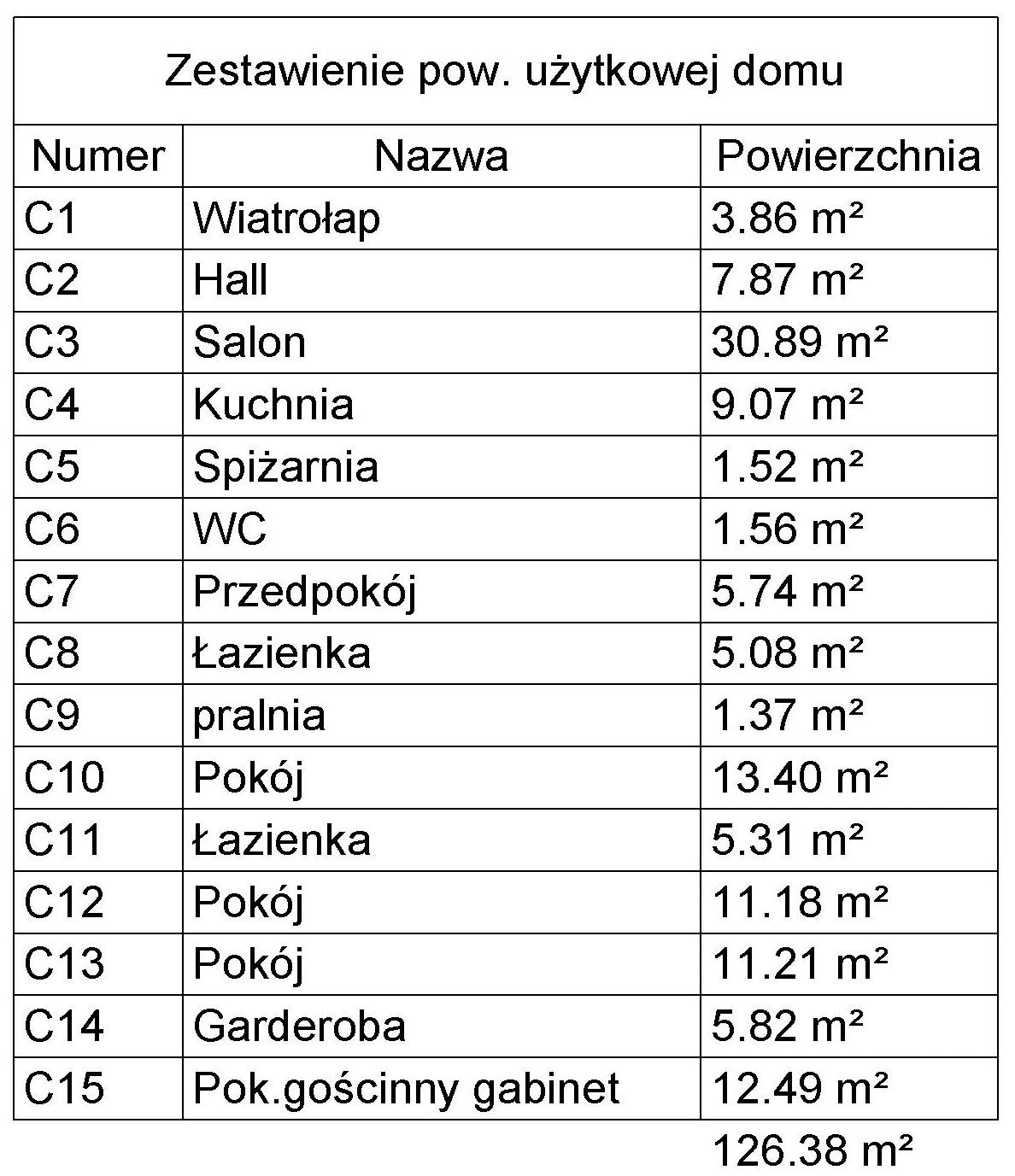 Wykaz pomieszczeń domidea 1 w4 - Parter