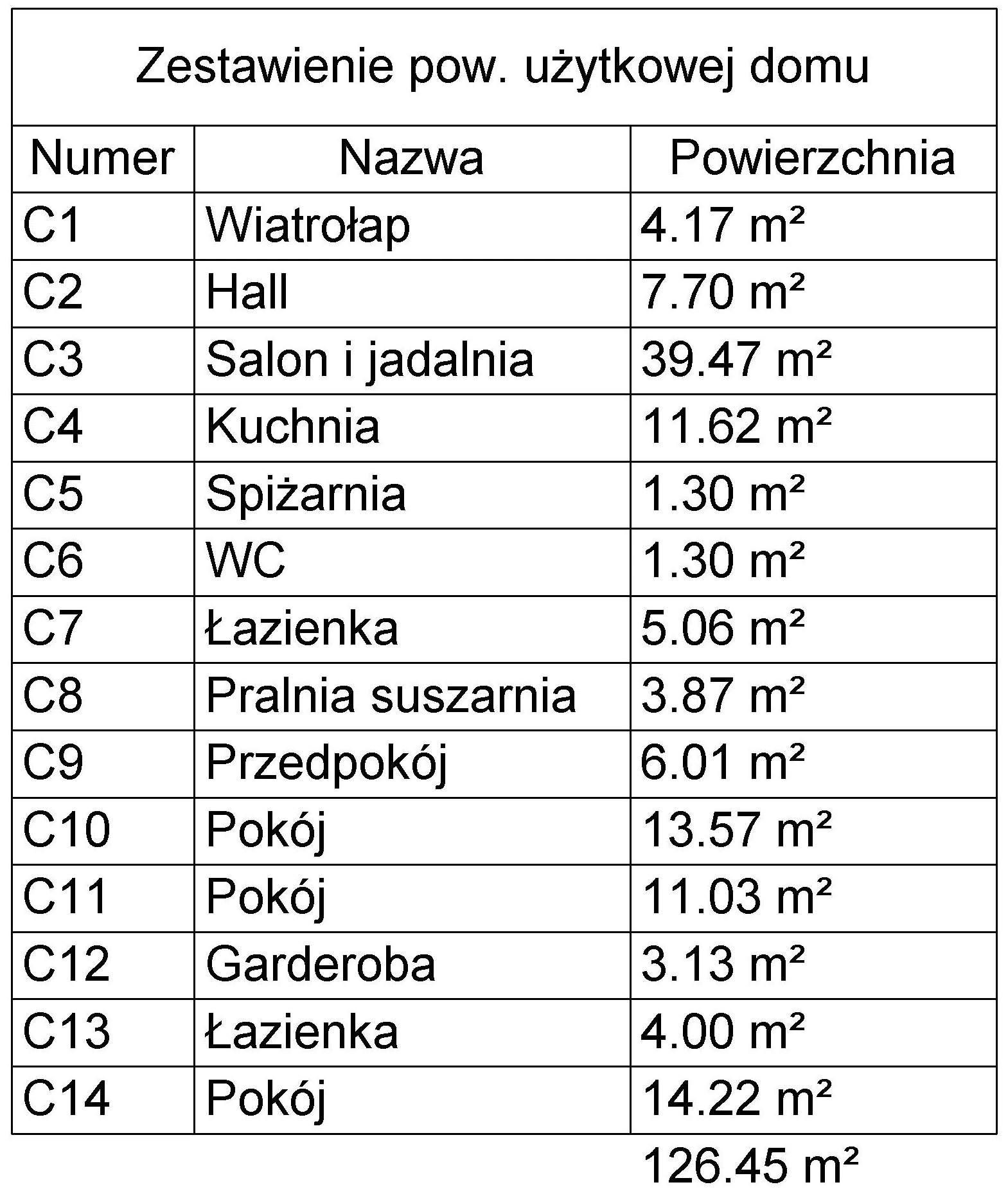 Wykaz pomieszczeń domidea 5 - Parter
