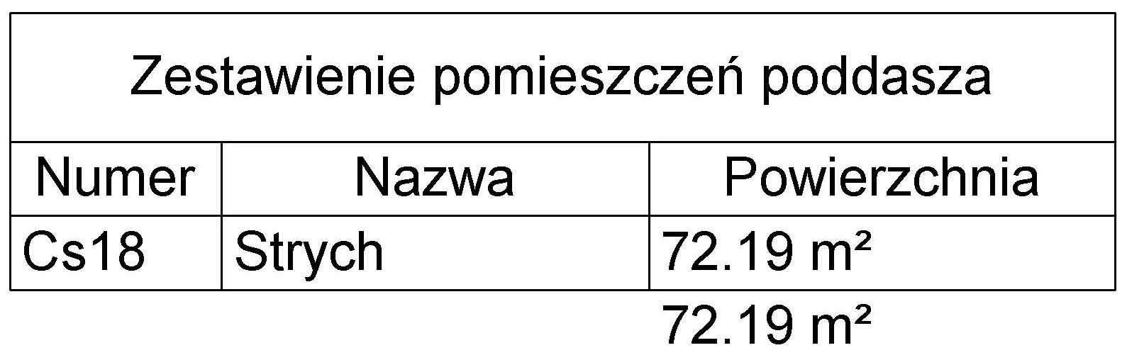 Wykaz pomieszczeń domidea 5 - Poddasze
