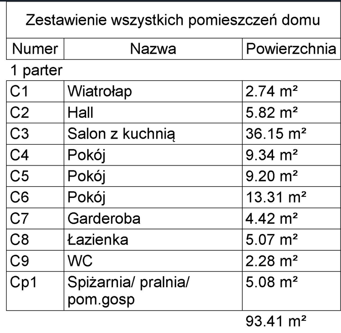 Wykaz pomieszczeń domidea 12 w5 - Parter