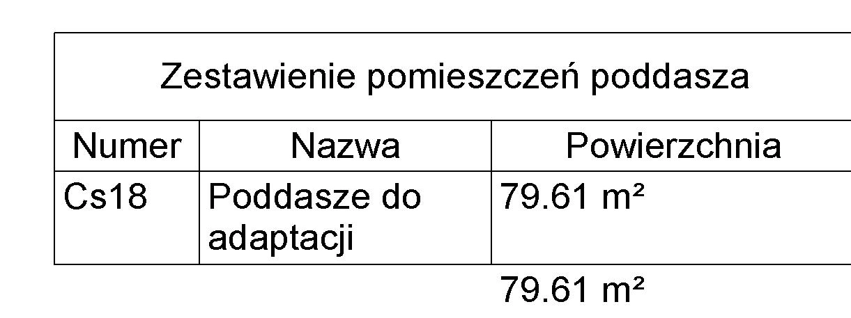 Wykaz pomieszczeń domidea 1 w5 - Poddasze
